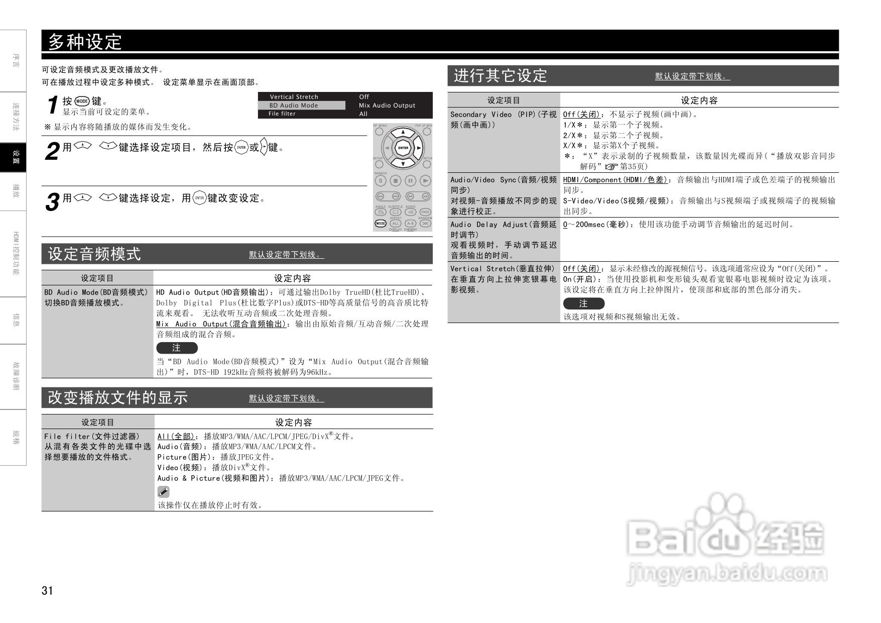 马兰士UD8004.功放使用说明书:[2]