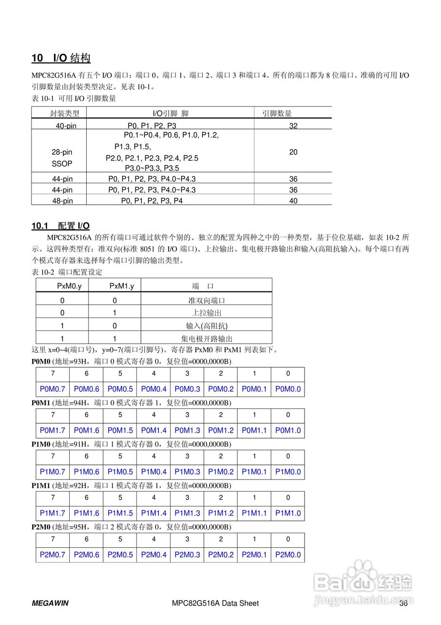 Megawin MPC82G516A 8 位微处理器用户手册:[4]