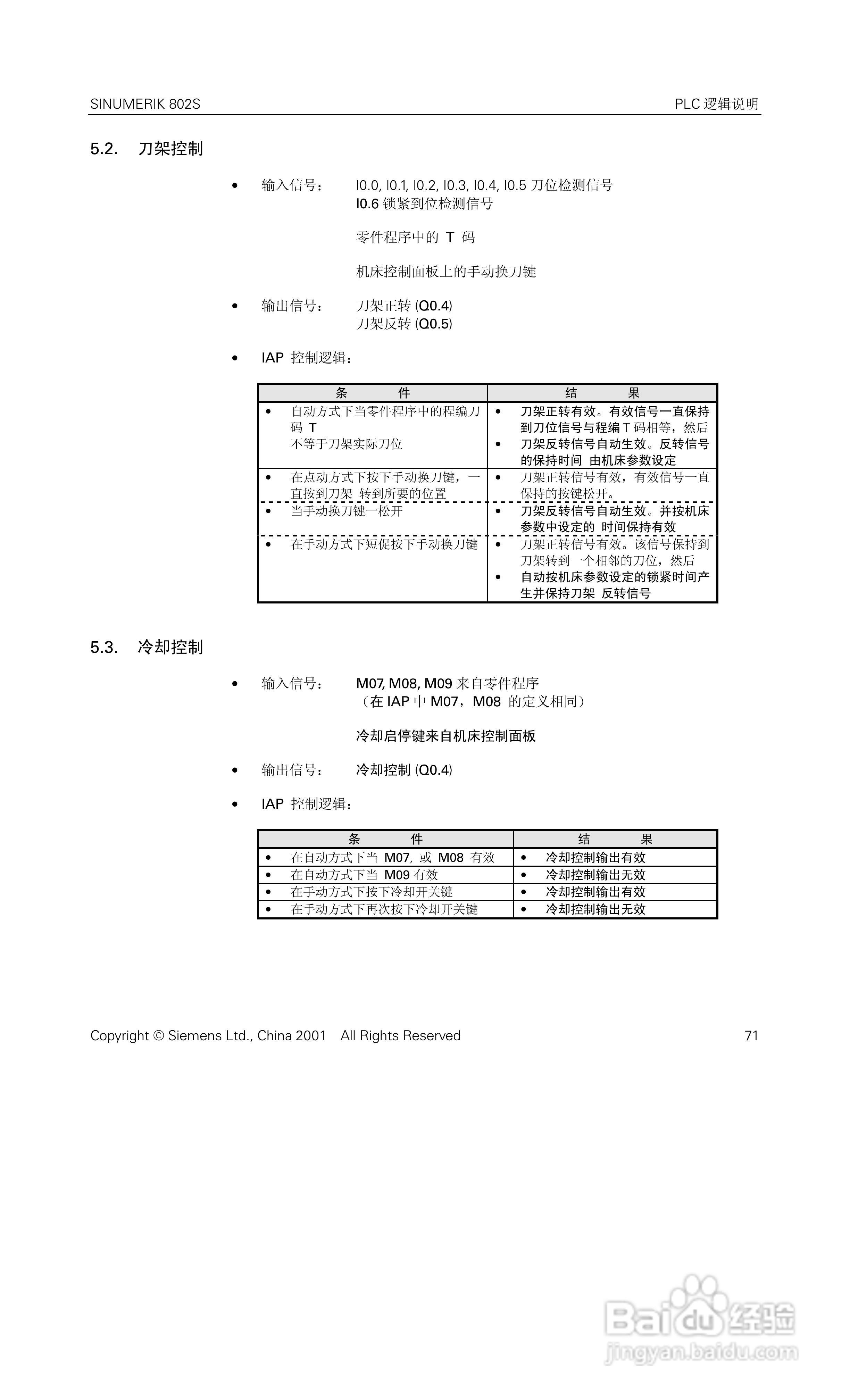 STEPDRIVE C步进电机驱动器说明手册:[8]