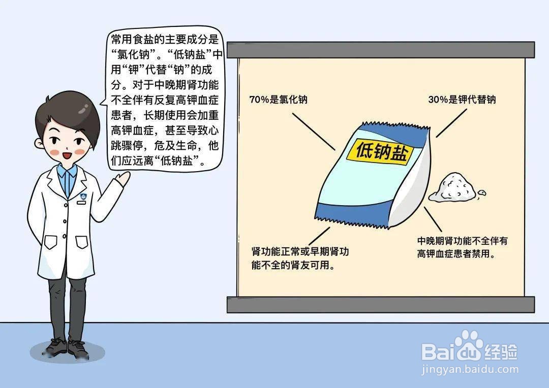 家庭用盐怎么选