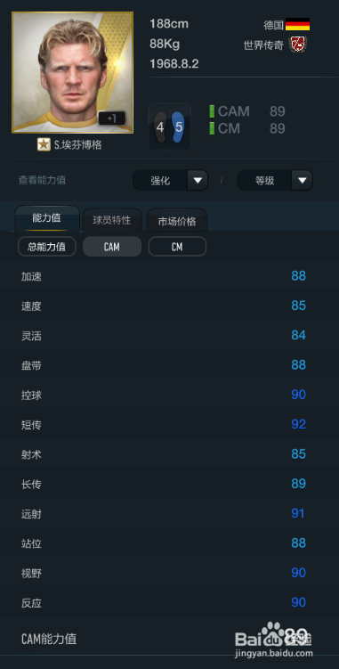 FIFA OL3体重最重球员推荐（前腰篇）