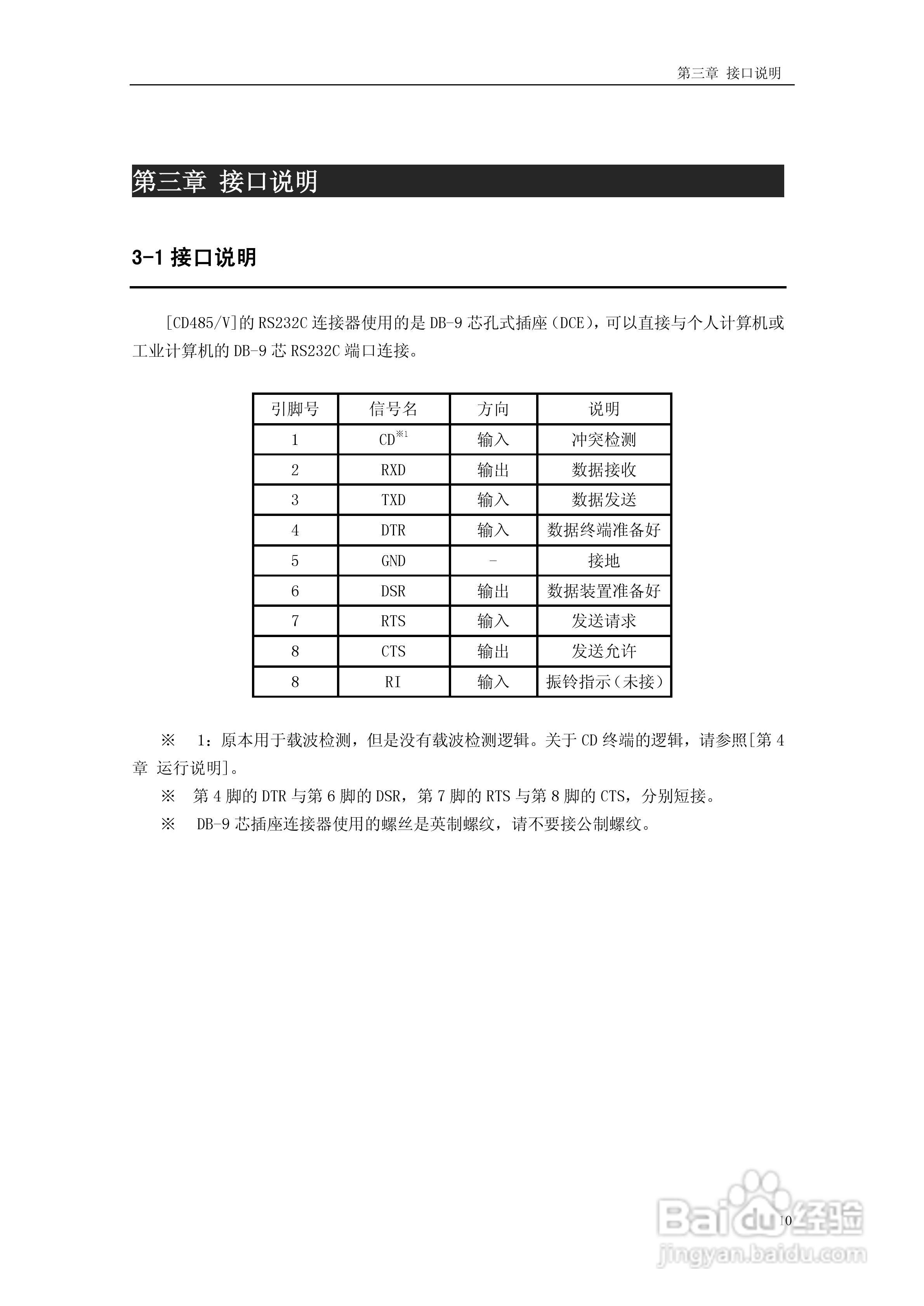 菱科CD485/V RS232C/RS485转换器用户手册:[2]