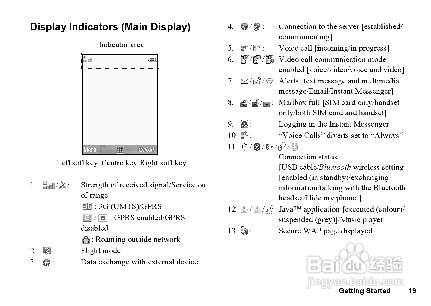 夏普770SH手机使用说明书:[2]