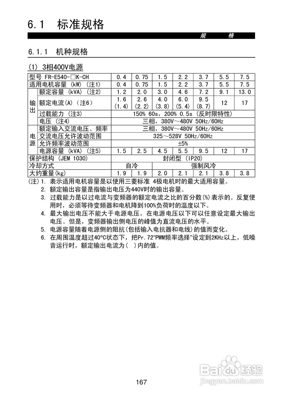 FR-E500系列变频调速器使用手册:[19]