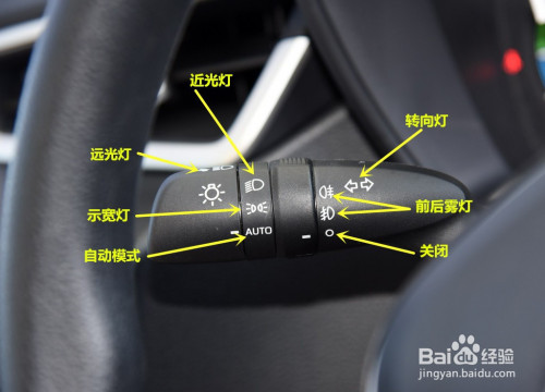 2021款卡罗拉按键功能图解