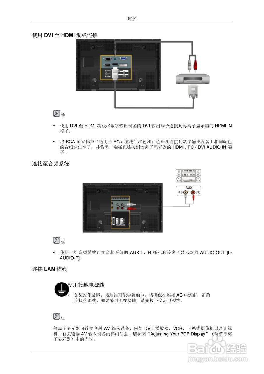三星P63F液晶显示器使用说明书:[3]
