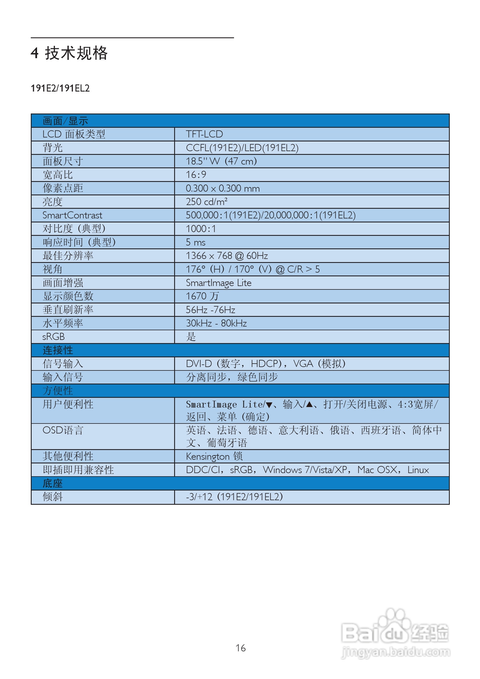 飞利浦191E2SB/93液晶显示器使用说明书:[2]