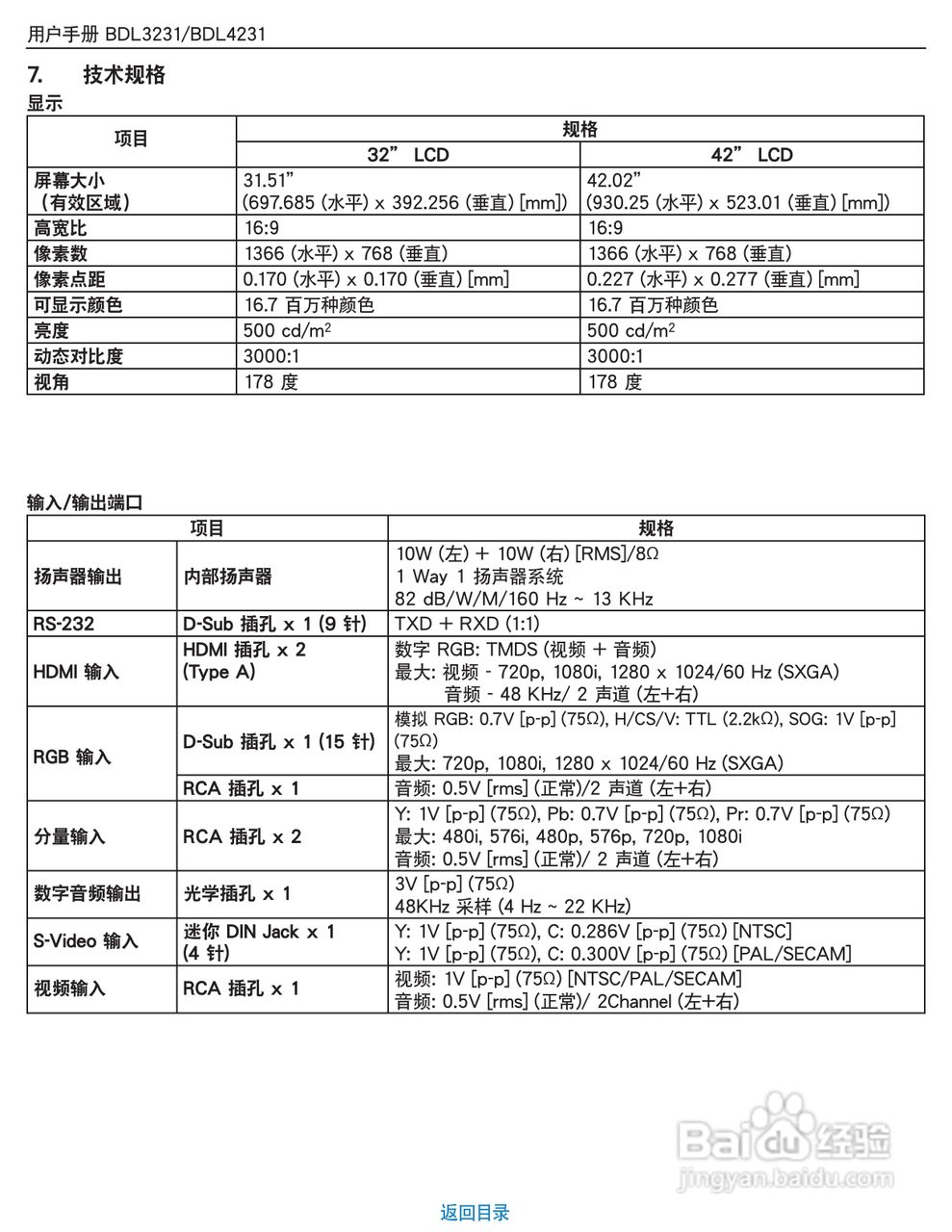 飞利浦BDL4231C/00液晶显示器使用说明书:[4]