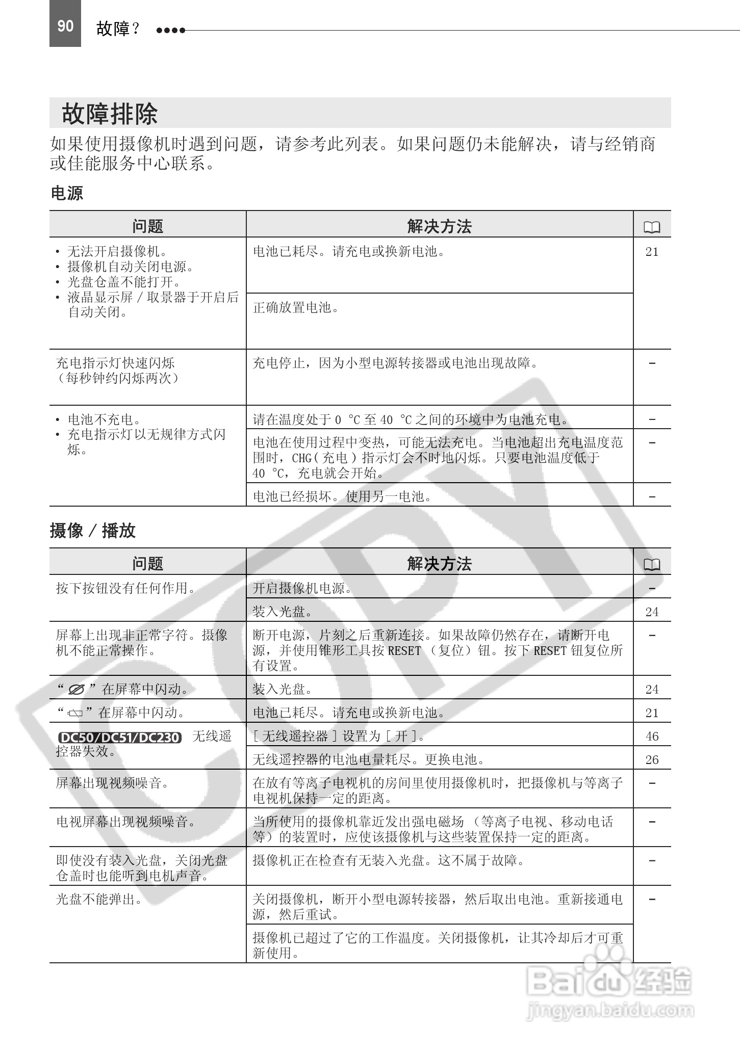 佳能DC51数码摄相机使用说明书:[9]