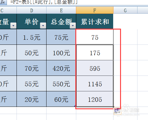 excel中如何进行累计求和