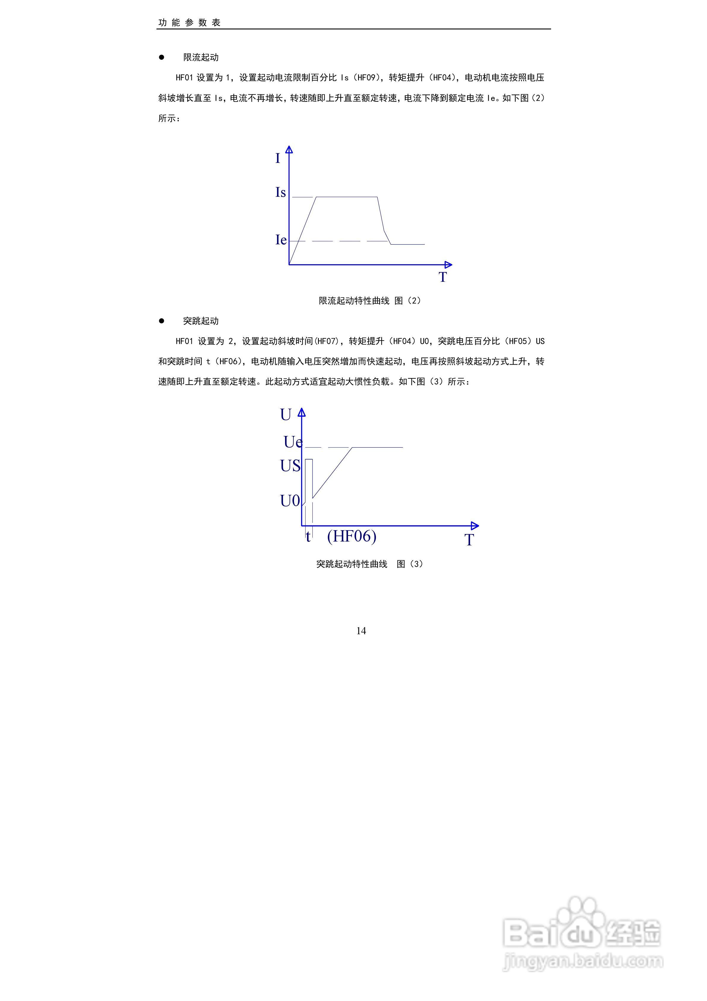 中源动力ZY-FR2500软起动器用户手册:[2]