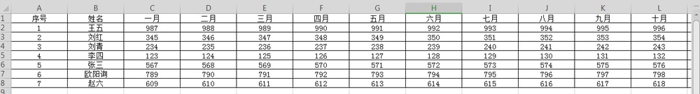 Excel表格中很长的横表如何“瘦身”