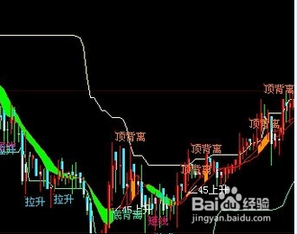 股票市场三月行情分析？