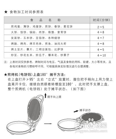 煎烤机食谱大全图文图片