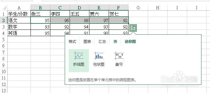 用EXCEL2013版本做迷你图