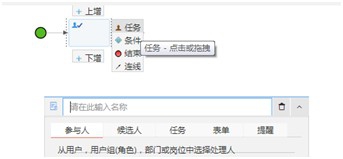 如何使用用友云表单创建接待安排流程