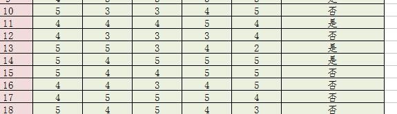 word表格里面的文字怎么全选删除 一次删除多个
