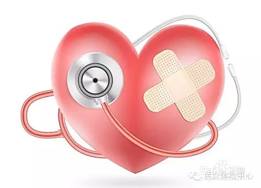 心电图检查的重要意义