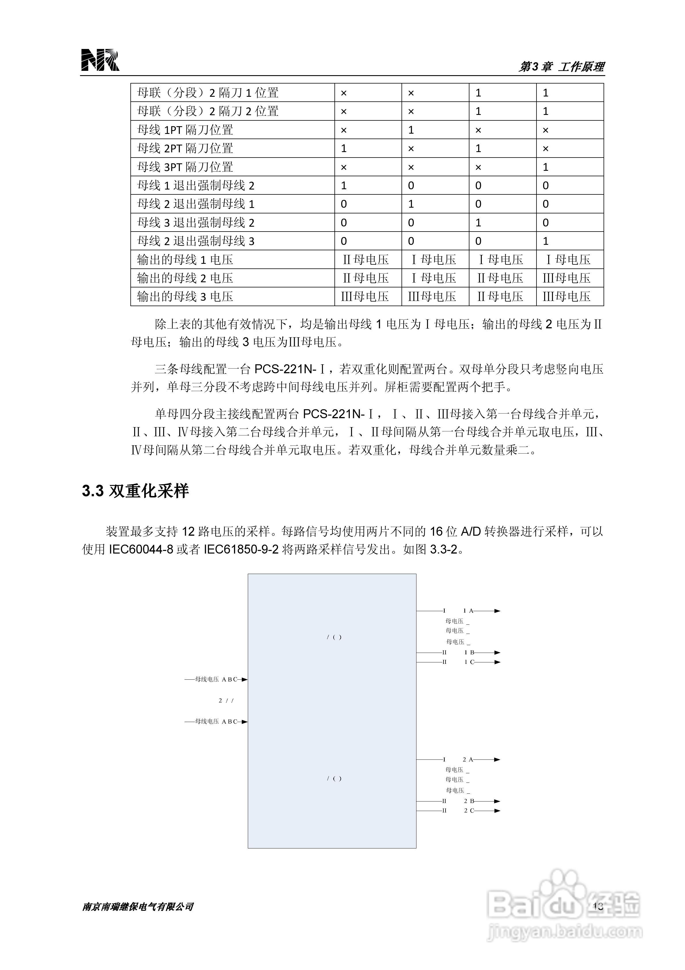PCS-221N常规母线电压合并单元技术和使用说明书:[3]