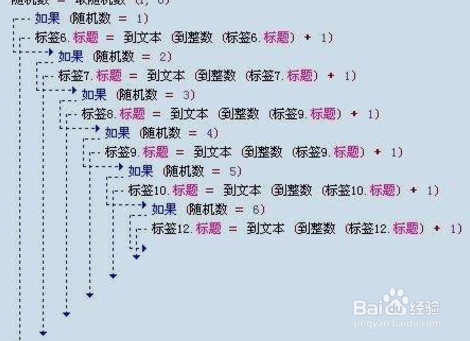 代码如何做到结果有变化就提示