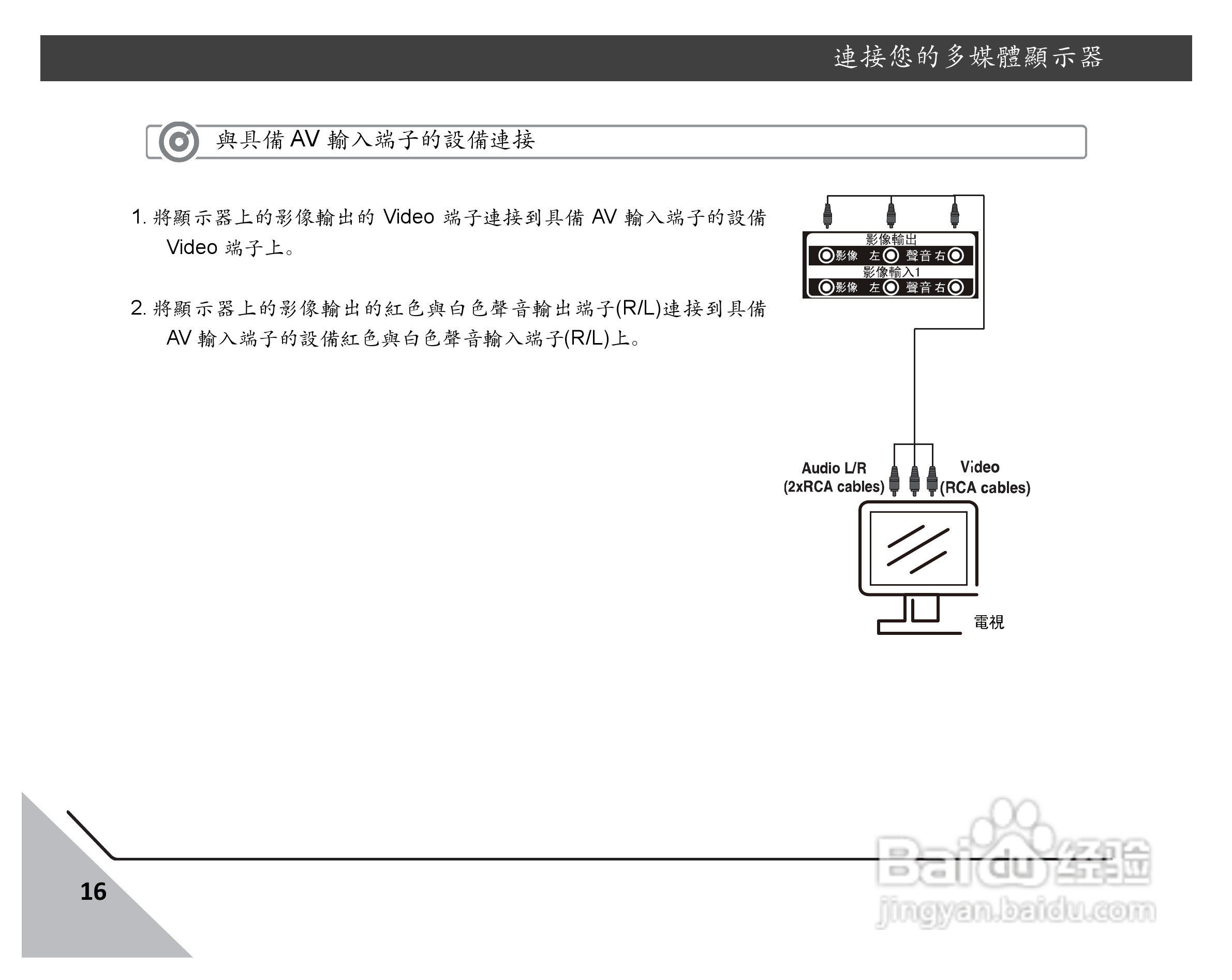 声宝LM-32S6P型液晶显示器说明书:[2]