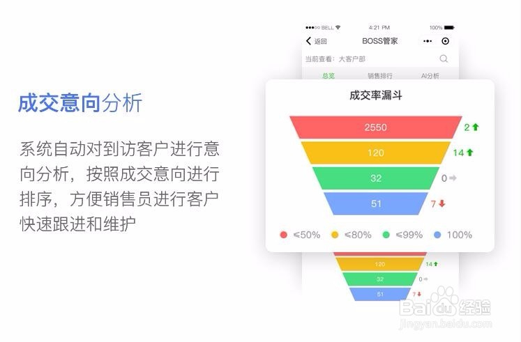 如意推人工智能名片功能使用说明