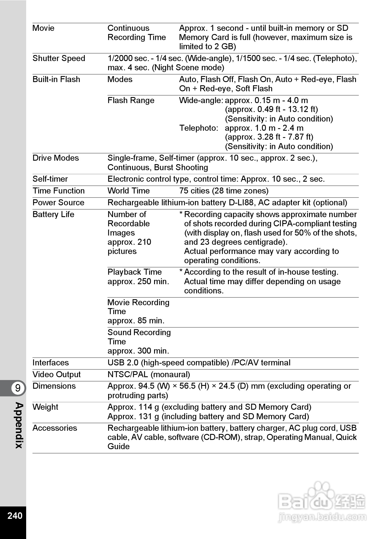 宾得optio H90数码相机使用说明书:[25]