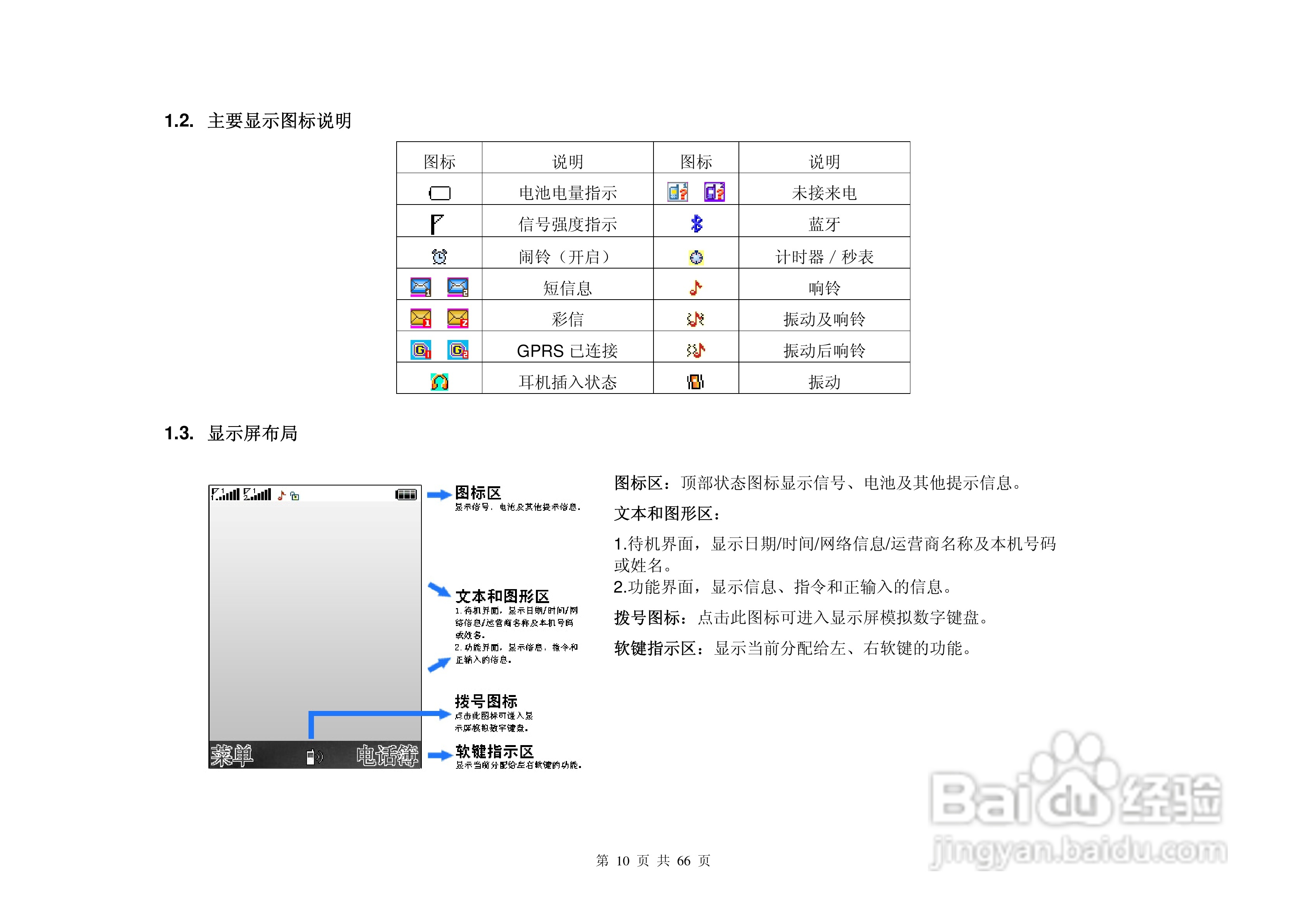 港利通手机KPT K658型使用说明书:[1]