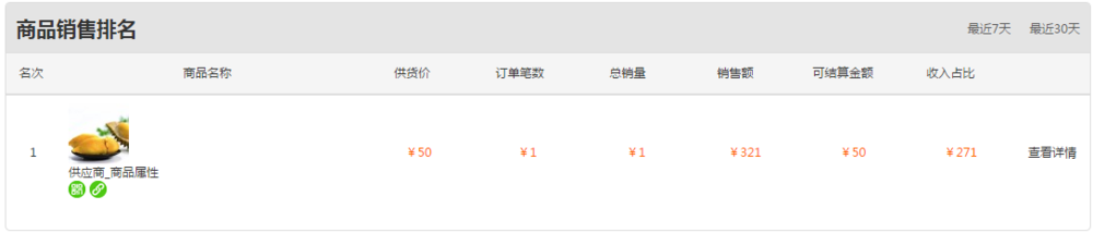 供应商的订单管理流程