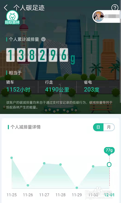 支付宝蚂蚁森林哪里查看个人减排量