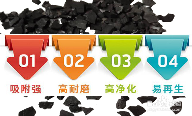 黄金提取用椰壳活性炭