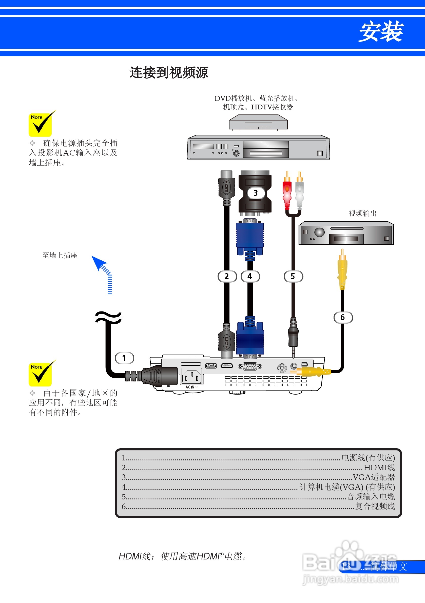 日电NP-L51W+投影机说明书:[2]