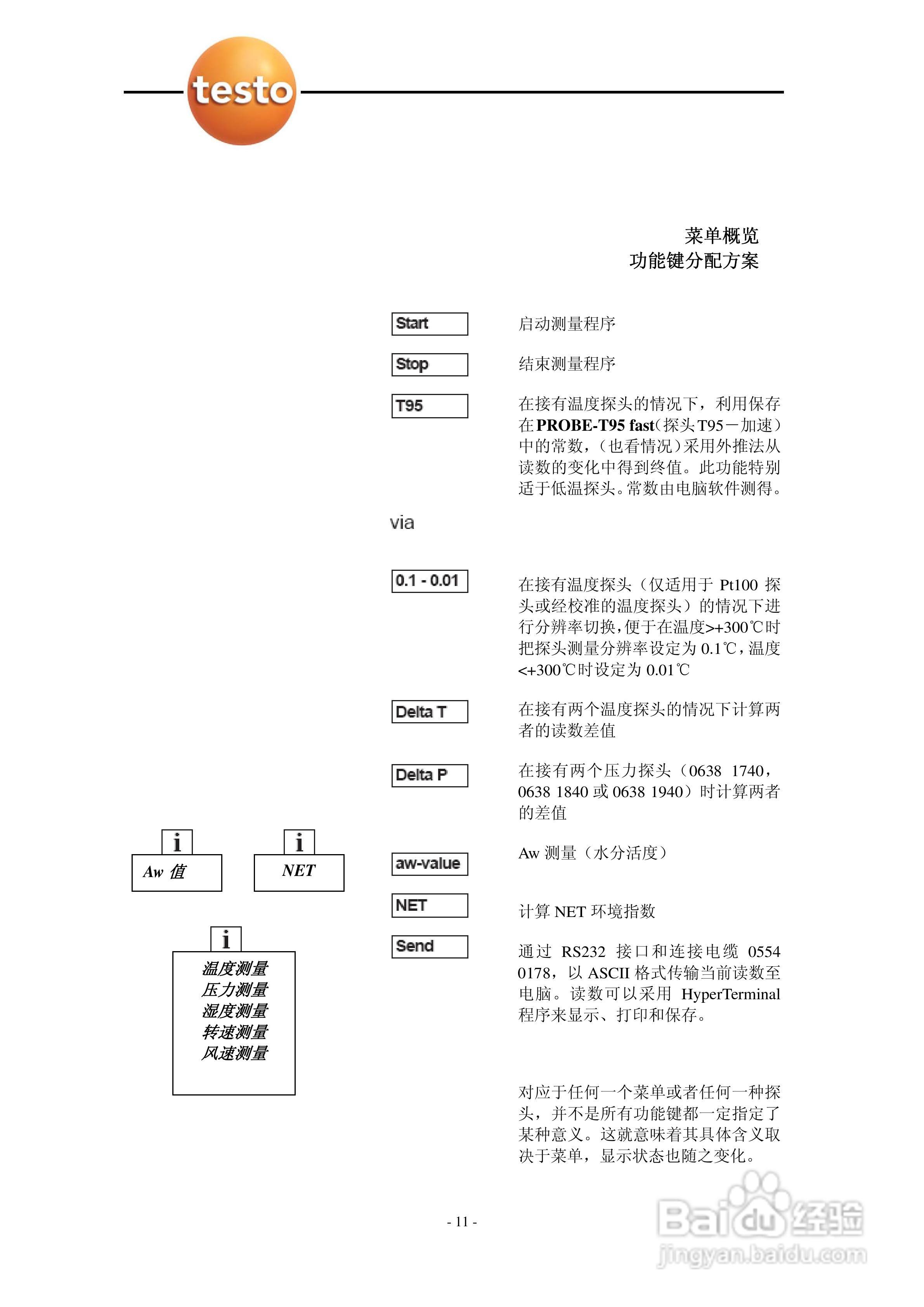 德图testo 950多功能测量仪使用说明书:[2]