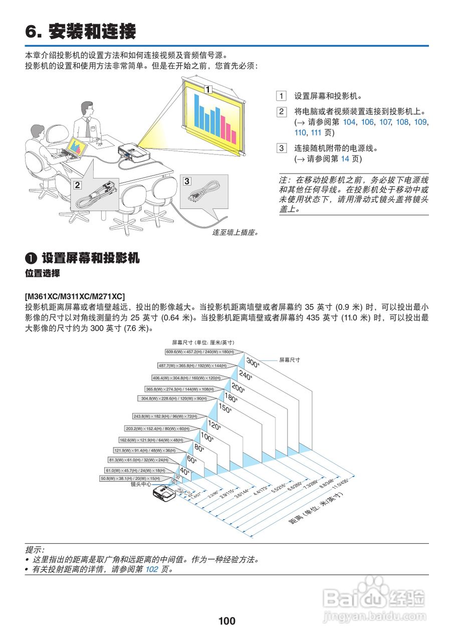 日电NP-M311W+投影机说明书:[11]