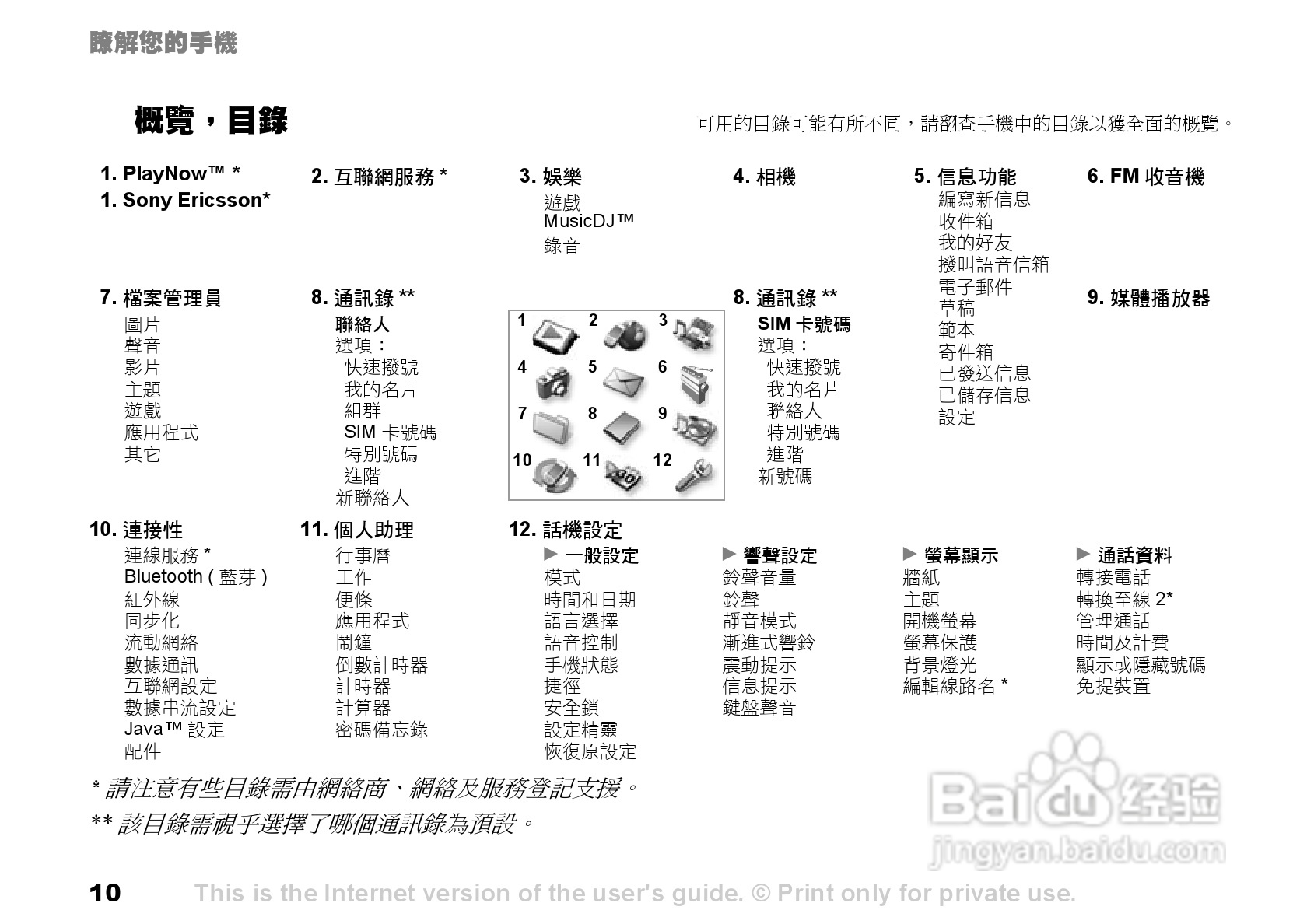 索爱手机S700i使用说明书:[1]