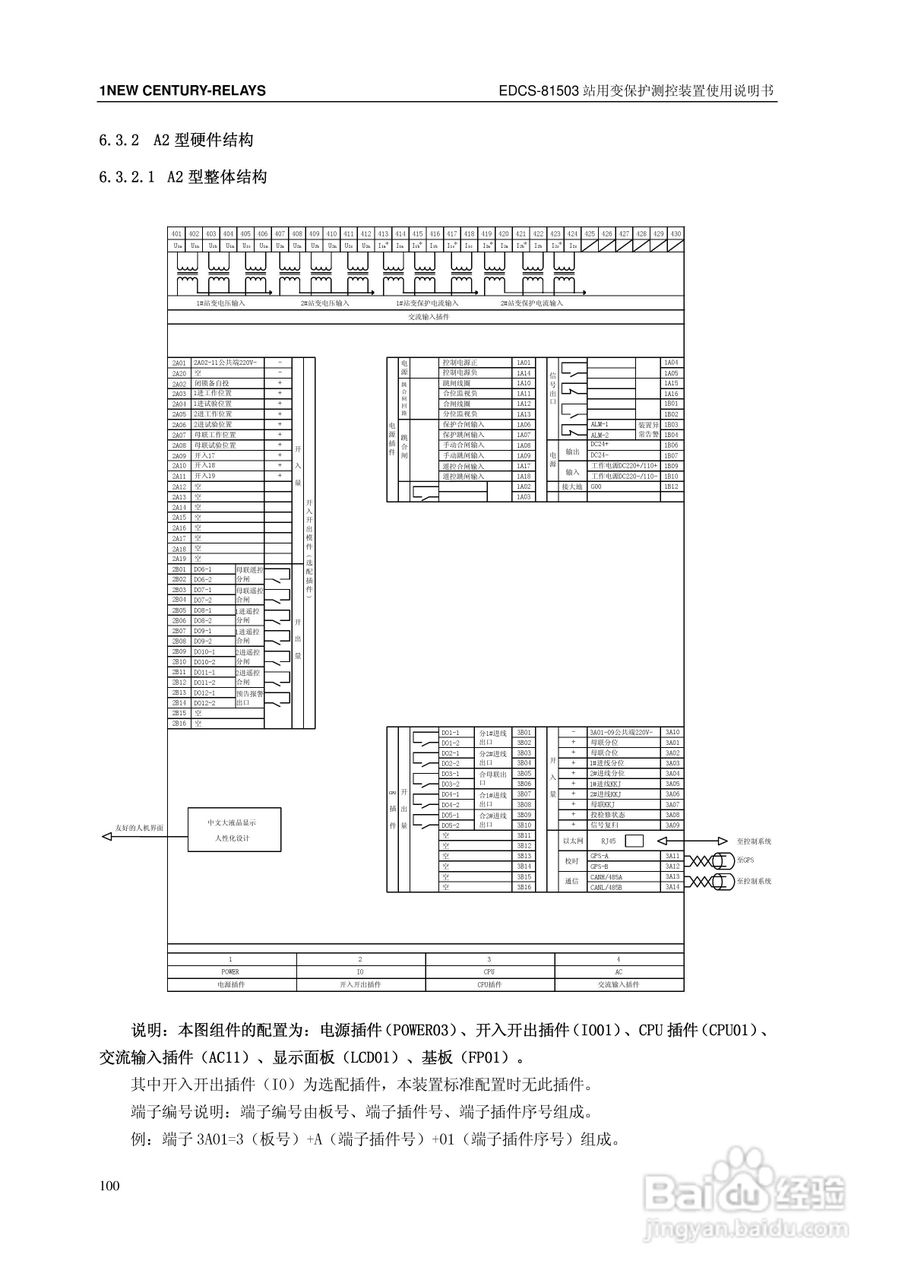 新世纪EDCS-81503站用变保护测控装置说明书:[11]