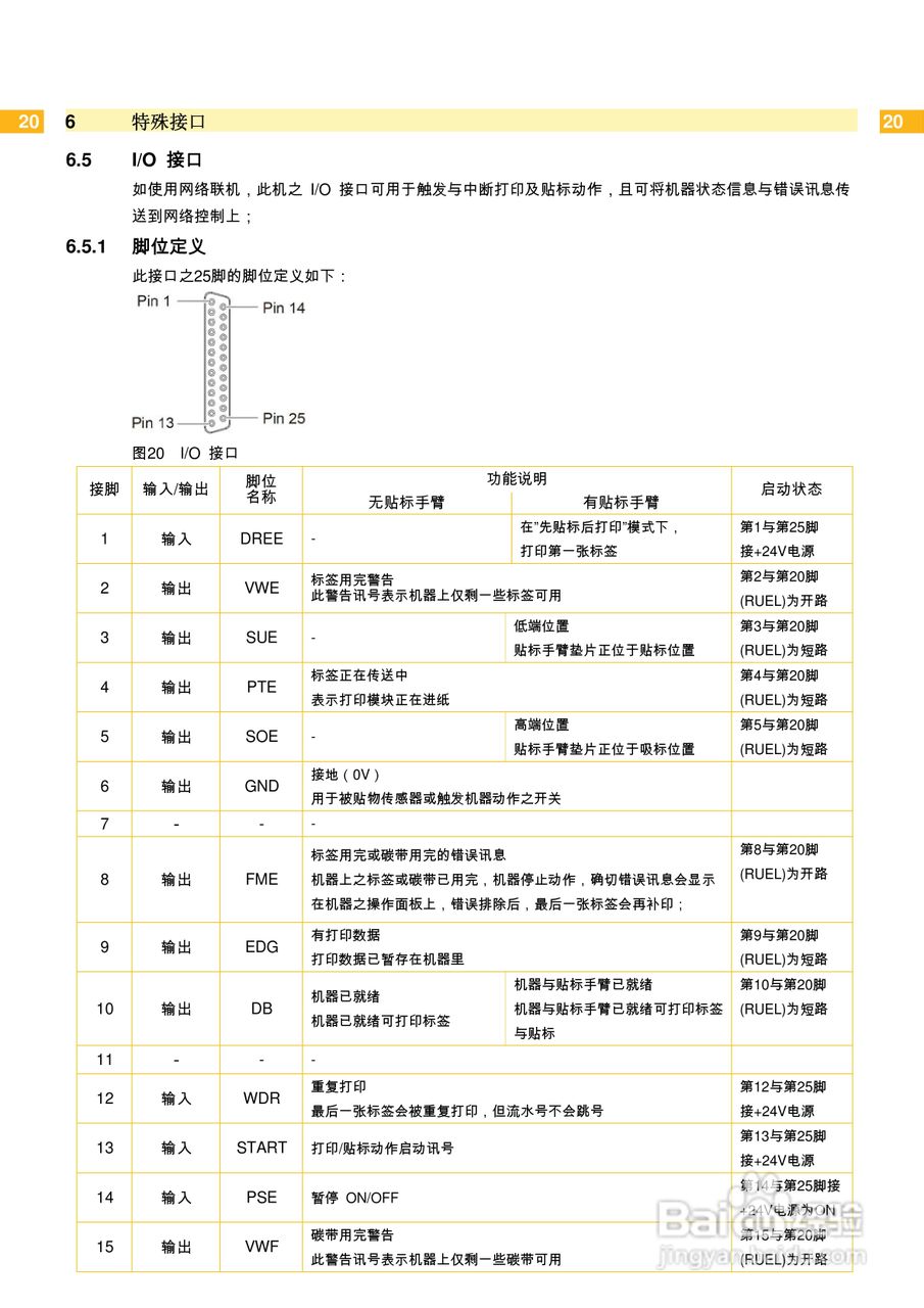 cab Hermes+打印机使用说明书:[2]