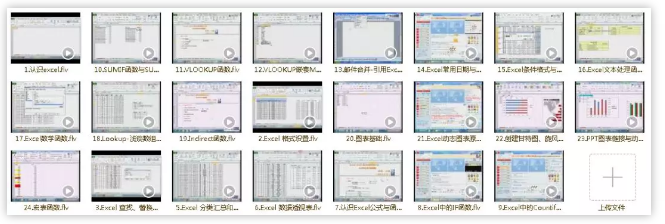 如何找到Office、Excel、PPT、Ps等优质教程