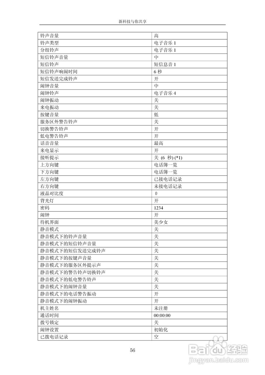 中兴V662手机使用说明书:[6]