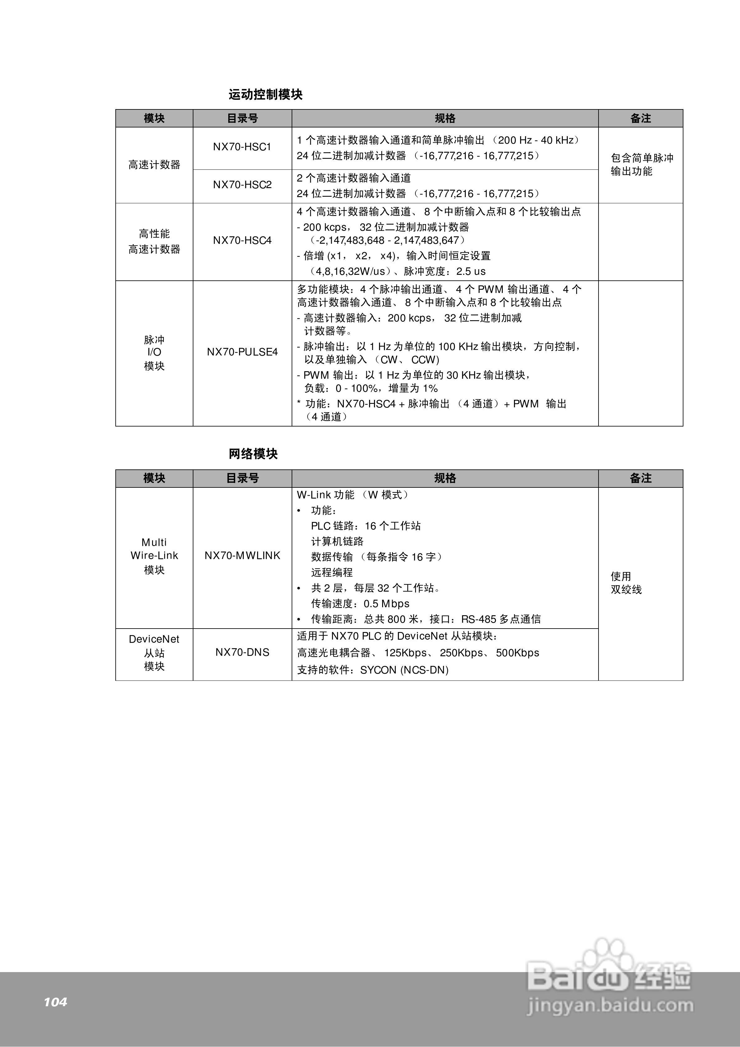 OEMa xNX70系列控制器用户手册:[11]