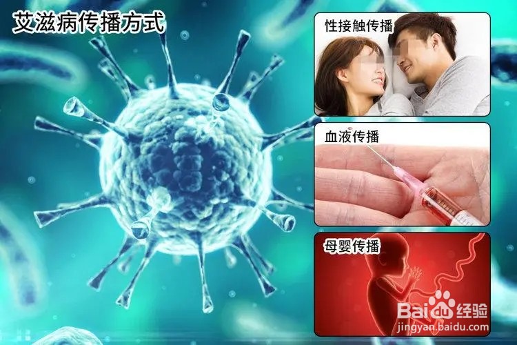如何预防艾滋病