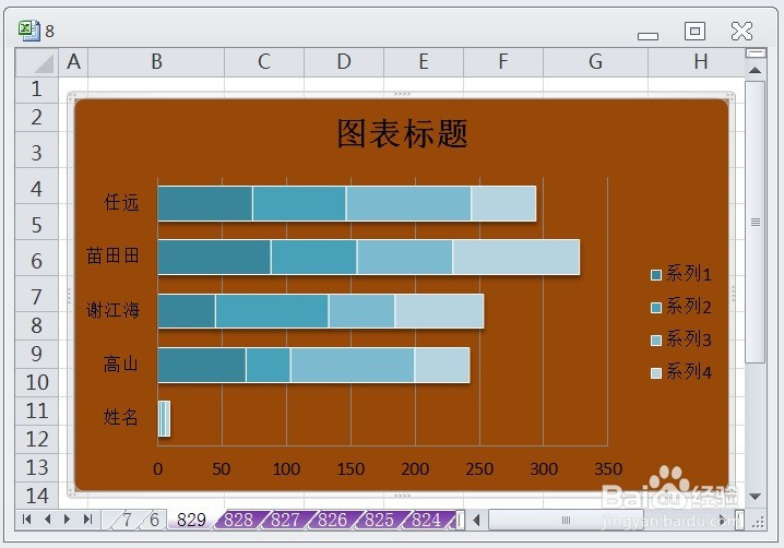 EXCEL怎么让堆积条形图的图表布局显示布局5效果