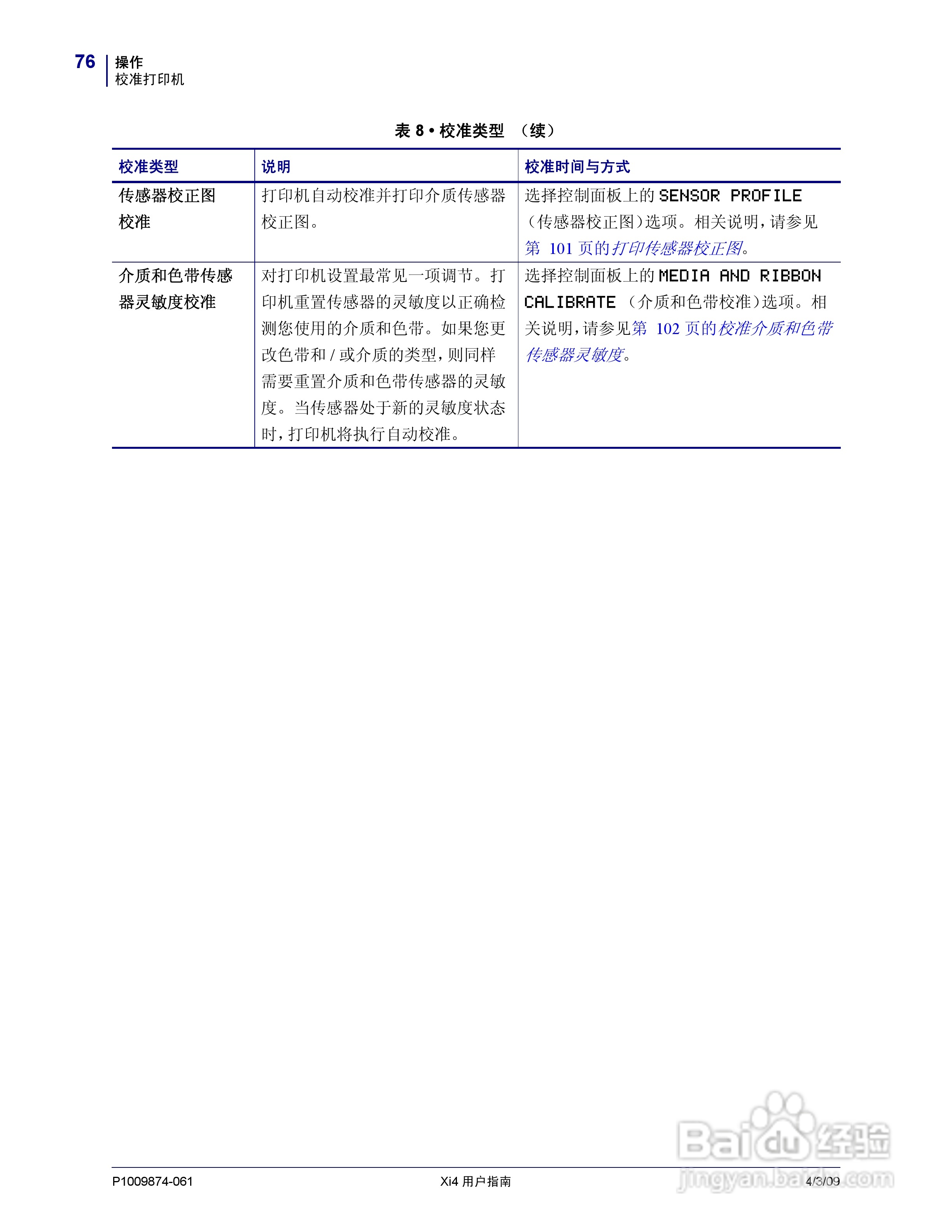 斑马110Xi4打印机使用说明书:[8]