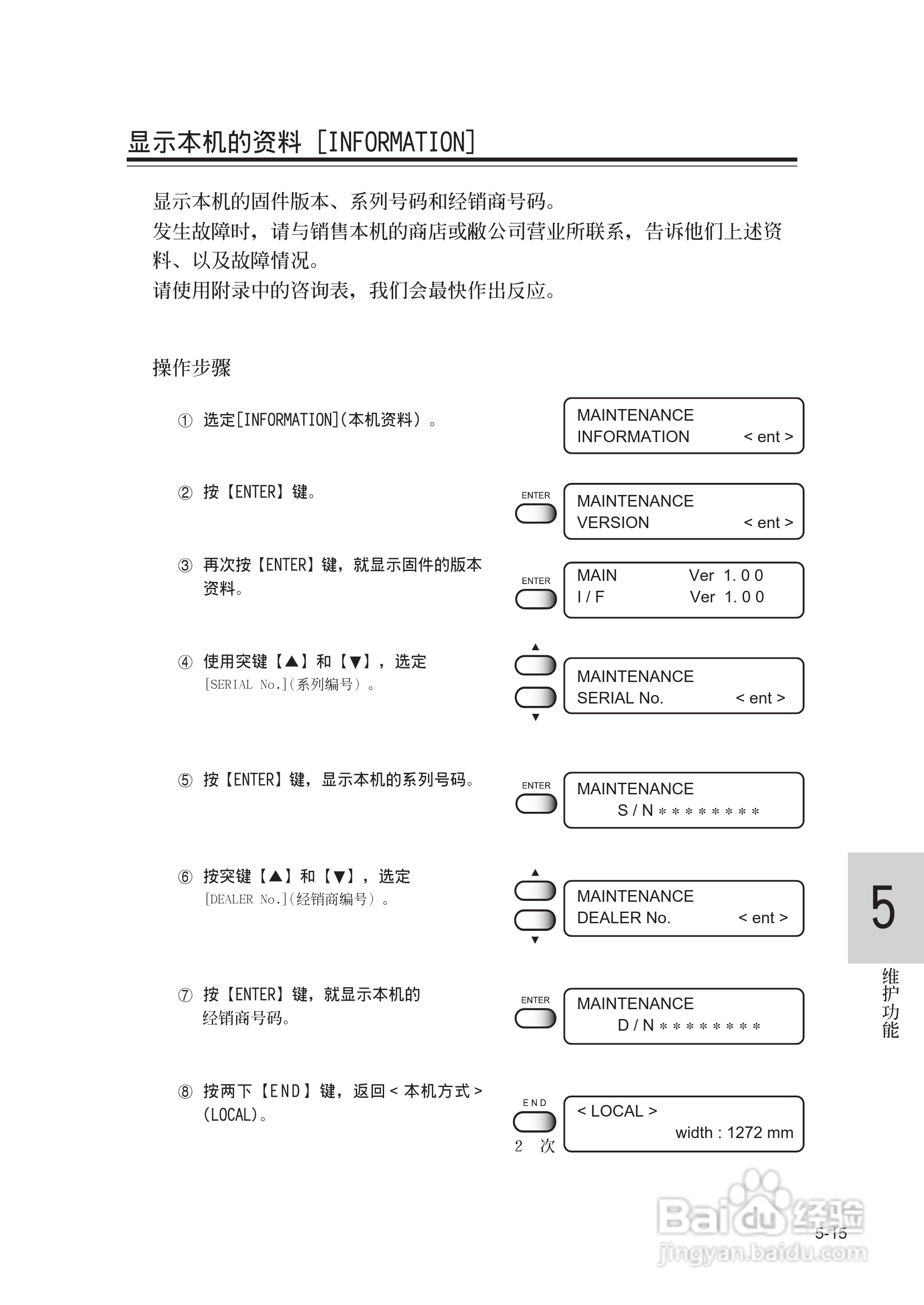 Mimaki JV22-160打印机说明书:[11]