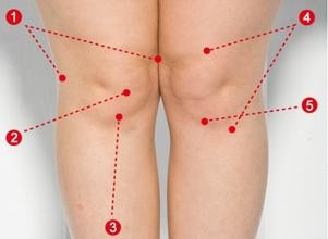 女生遇到危险时候如何防身？