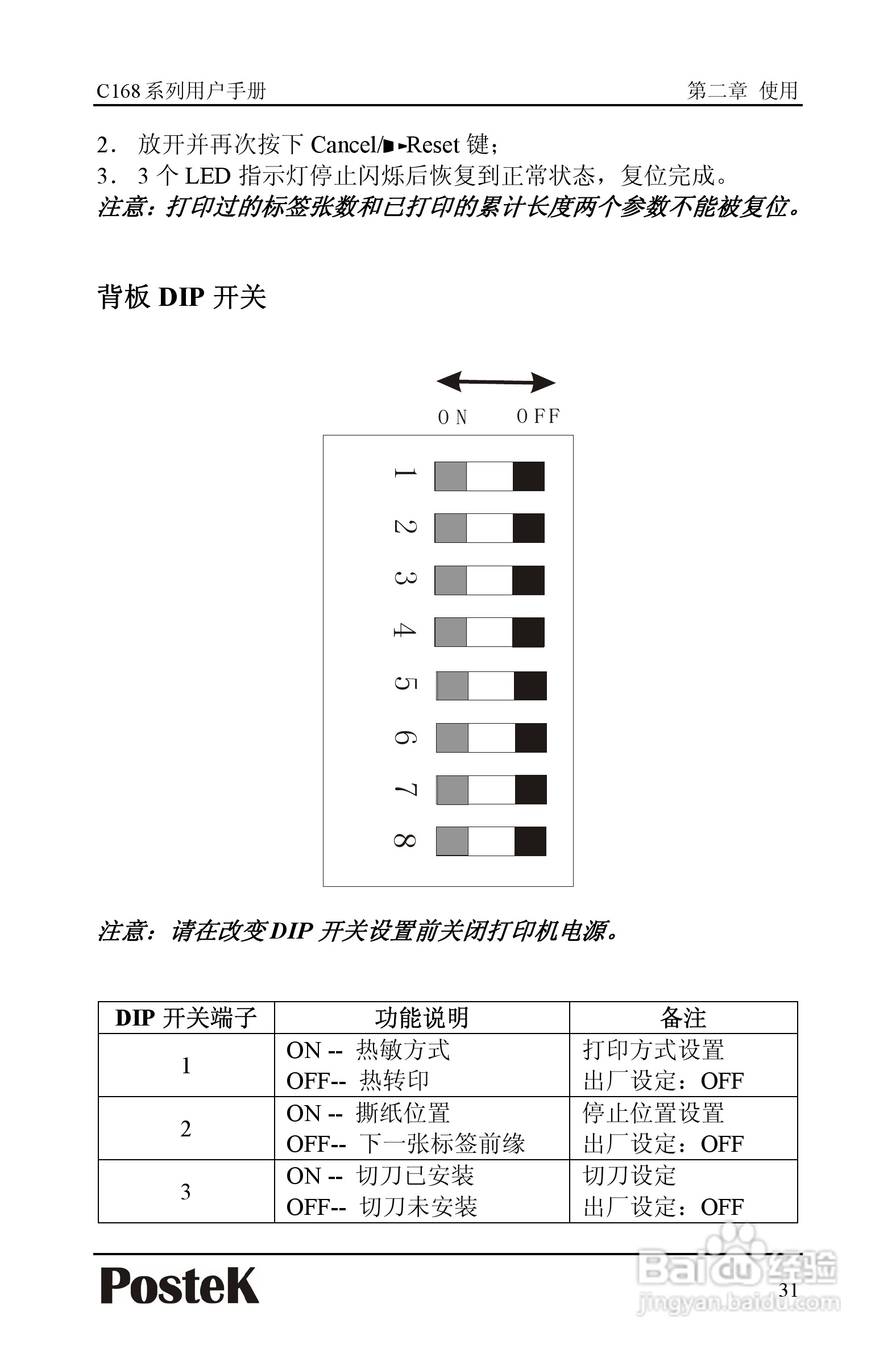 博思得 POSTEK C168标签打印机用户手册:[4]