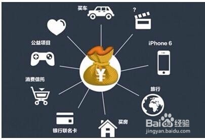 家庭应该怎样理财？