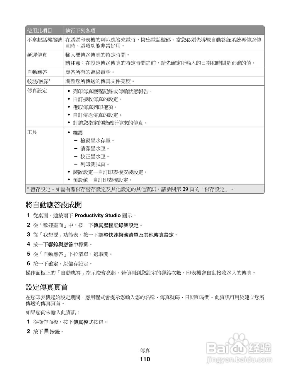 LEXMARK X5400系列打印机用户手册:[11]