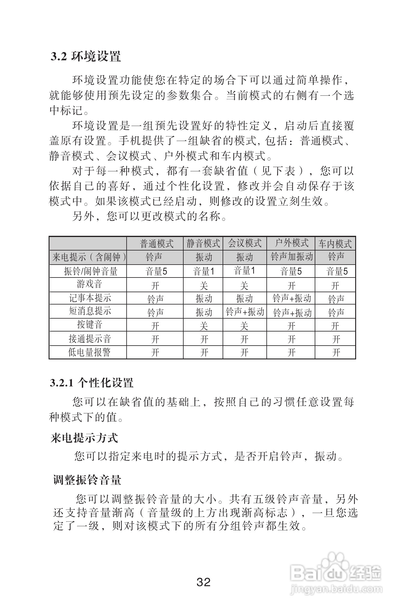 海尔手机Z3900型使用说明书:[4]