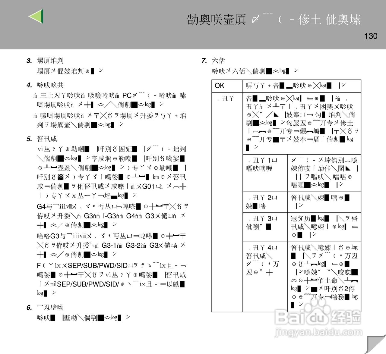IPsio color8150彩色激光打印机使用说明书:[13]